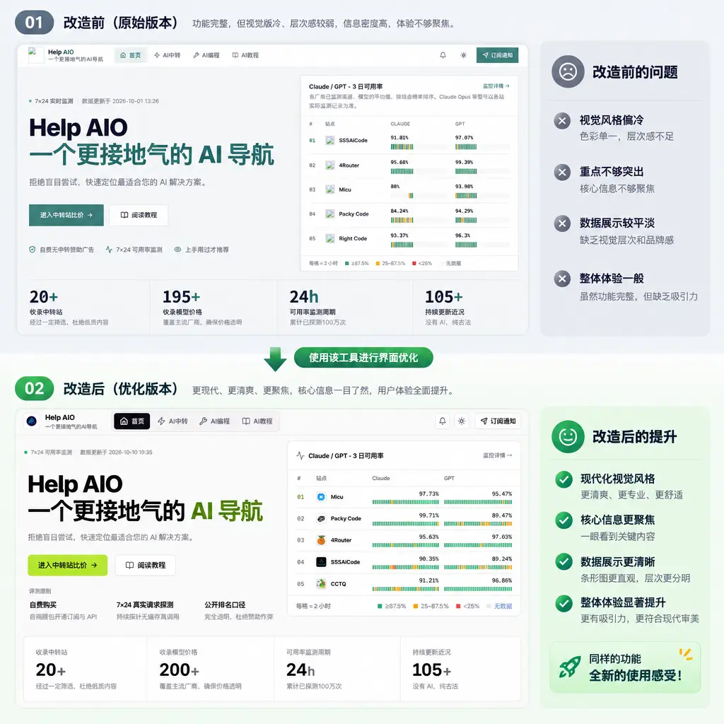 Help AIO 首页改版前后对比：用 Stitch CLI 重新设计后的可用率榜单与数据卡片